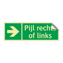 Pijl rechts of links & Pijl rechts of links & Pijl rechts of links & Pijl rechts of links
