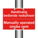 Handmatig bediende rookafvoer - Manually operated smoke vent