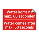 Water komt na max. 60 seconden - Water comes after max. 60 seconds