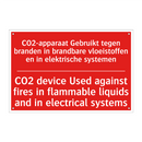 CO2-apparaat Gebruikt tegen branden in brandbare /.../ - CO2 device Used against fires in flammable /.../