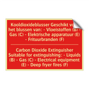 Kooldioxideblusser Geschikt voor het blussen /.../ - Carbon Dioxide Extinguisher Suitable for /.../