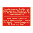 Kooldioxideblusser Geschikt voor het blussen /.../ - Carbon Dioxide Extinguisher Suitable for /.../