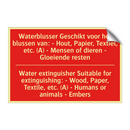 Waterblusser Geschikt voor het blussen van: /.../ - Water extinguisher Suitable for extinguishing: /.../