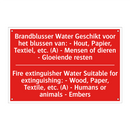 Brandblusser Water Geschikt voor het blussen /.../ - Fire extinguisher Water Suitable for extinguishing: /.../