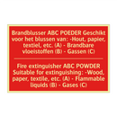 Brandblusser ABC POEDER Geschikt voor het /.../ - Fire extinguisher ABC POWDER Suitable for /.../