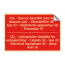 CO₂ - blusser Geschikt voor het blussen /.../ - CO₂ - extinguisher Suitable for extinguishing: /.../