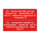 CO₂ - blusser Geschikt voor het blussen /.../ - CO₂ - extinguisher Suitable for extinguishing: /.../