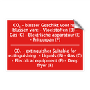 CO₂ - blusser Geschikt voor het blussen /.../ - CO₂ - extinguisher Suitable for extinguishing: /.../