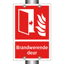 Brandwerende deur