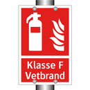 Klasse F - Vetbrand