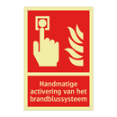 Handmatige activering van het brandblussysteem