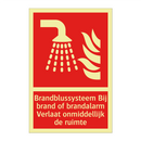 Brandblussysteem Bij brand of brandalarm Verlaat onmiddellijk de ruimte
