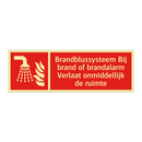 Brandblussysteem Bij brand of brandalarm Verlaat onmiddellijk de ruimte
