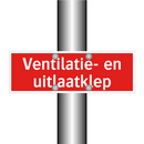 Ventilatie- en uitlaatklep & Ventilatie- en uitlaatklep & Ventilatie- en uitlaatklep