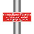 Brandblussysteem Bij brand of brandalarm Verlaat onmiddellijk /.../