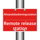 Afstandsbedieningsstation - Remote release station