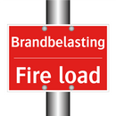 Brandbelasting - Fire load