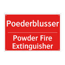Poederblusser - Powder Fire Extinguisher