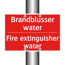 Brandblusser water - Fire extinguisher water