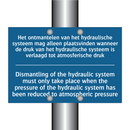 Het ontmantelen van het hydraulische /.../ - Dismantling of the hydraulic system /.../