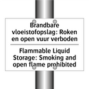 Brandbare vloeistofopslag: Roken /.../ - Flammable Liquid Storage: Smoking /.../