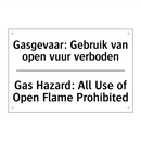 Gasgevaar: Gebruik van open vuur /.../ - Gas Hazard: All Use of Open Flame /.../