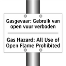 Gasgevaar: Gebruik van open vuur /.../ - Gas Hazard: All Use of Open Flame /.../