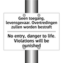Geen toegang, levensgevaar. Overtredingen /.../ - No entry, danger to life. Violations /.../