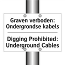 Graven verboden: Ondergrondse /.../ - Digging Prohibited: Underground /.../