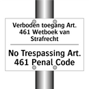 Verboden toegang Art. 461 Wetboek /.../ - No Trespassing Art. 461 Penal /.../