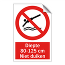 Diepte 80-125 cm. Niet duiken