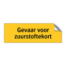 Gevaar voor zuurstoftekort & Gevaar voor zuurstoftekort & Gevaar voor zuurstoftekort