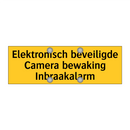 Elektronisch beveiligde Camera bewaking Inbraakalarm