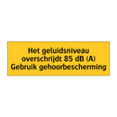 Het geluidsniveau overschrijdt 85 dB (A) Gebruik /.../