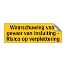 Waarschuwing voor gevaar van insluiting - Risico op /.../