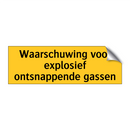 Waarschuwing voor explosief ontsnappende gassen & Waarschuwing voor explosief ontsnappende gassen