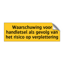 Waarschuwing voor handletsel als gevolg van het risico /.../