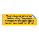 Waarschuwing Gevaar van bodemdaling. Toegang is /.../
