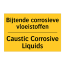 Bijtende corrosieve vloeistoffen - Caustic Corrosive Liquids