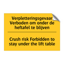 Verpletteringsgevaar Verboden /.../ - Crush risk Forbidden to stay under /.../