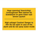 Hoge spanning! Voorzichtig! Levensgevaar! /.../ - High voltage! Caution! Danger /.../