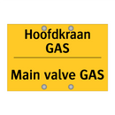 Hoofdkraan GAS - Main valve GAS & Hoofdkraan GAS - Main valve GAS & Hoofdkraan GAS - Main valve GAS