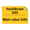 Hoofdkraan GAS - Main valve GAS & Hoofdkraan GAS - Main valve GAS & Hoofdkraan GAS - Main valve GAS