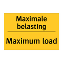 Maximale belasting - Maximum load & Maximale belasting - Maximum load