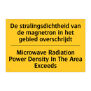 De stralingsdichtheid van de magnetron /.../ - Microwave Radiation Power Density /.../