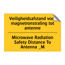 Veiligheidsafstand voor magnetronstraling /.../ - Microwave Radiation Safety Distance /.../