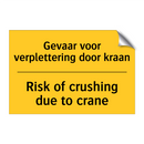 Gevaar voor verplettering door kraan - Risk of crushing due to crane