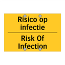 Risico op infectie - Risk Of Infection & Risico op infectie - Risk Of Infection