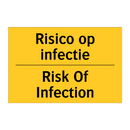 Risico op infectie - Risk Of Infection & Risico op infectie - Risk Of Infection
