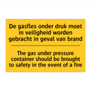 De gasfles onder druk moet in /.../ - The gas under pressure container /.../